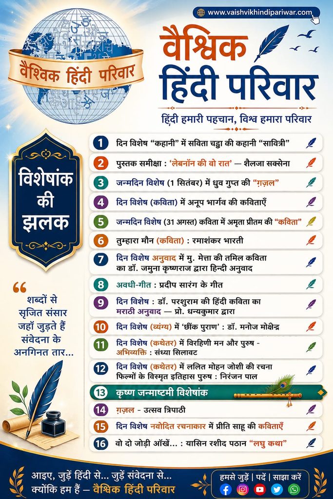 Saptahik visheshank